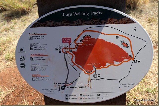 Uluru Walking Tracks