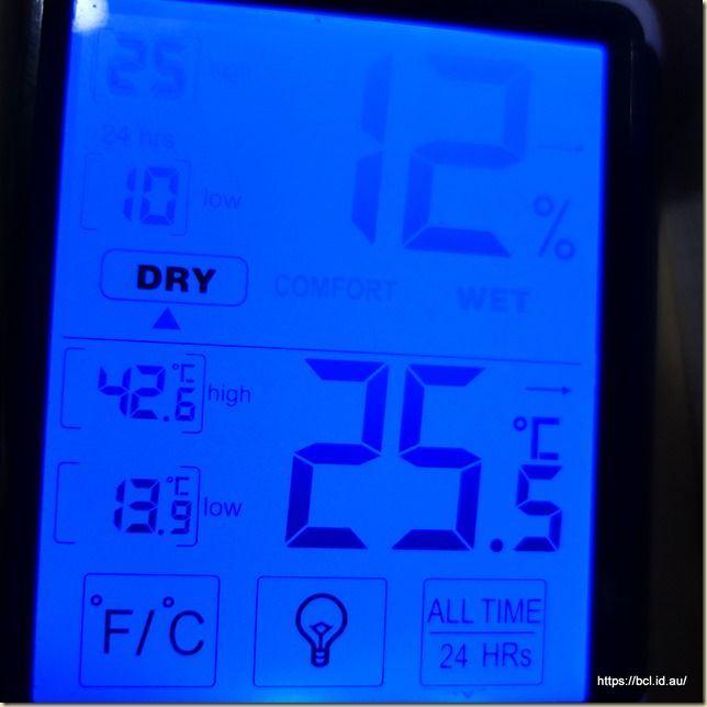 Camper Temperature and Humidity