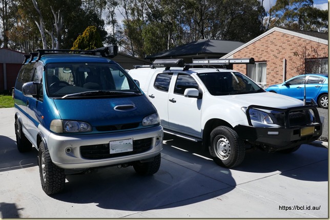 Setting off from Canberra